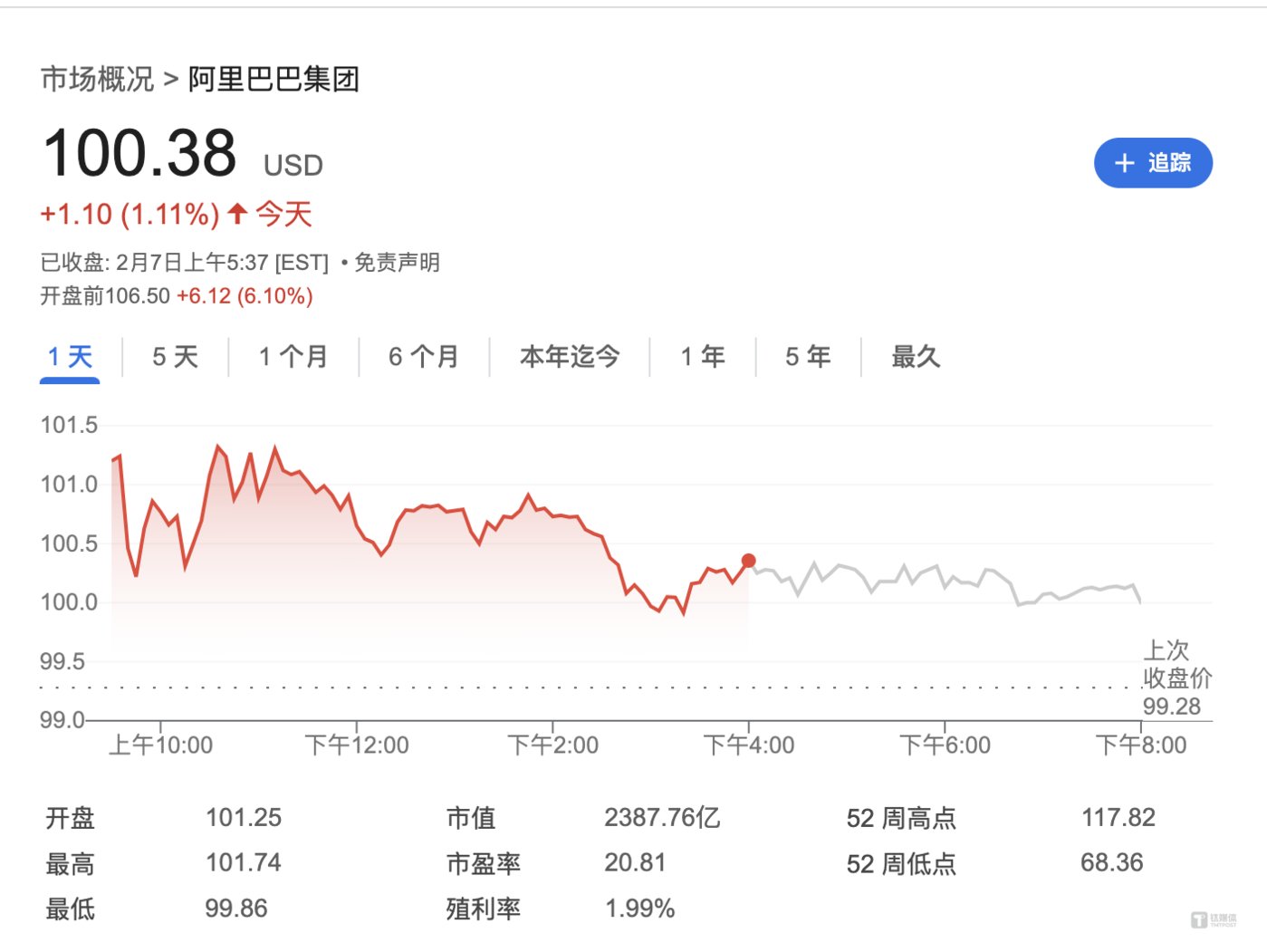 DeepSeek may consider financing at a multi-billion-dollar valuation, and Alibaba’s share price immediately rose more than 6%插图1