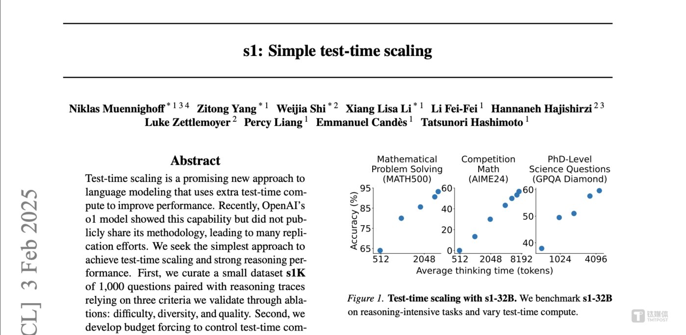 Li Feifei’s team spent 146 yuan to reproduce the AI model, achieving performance comparable to DeepSeek.插图3