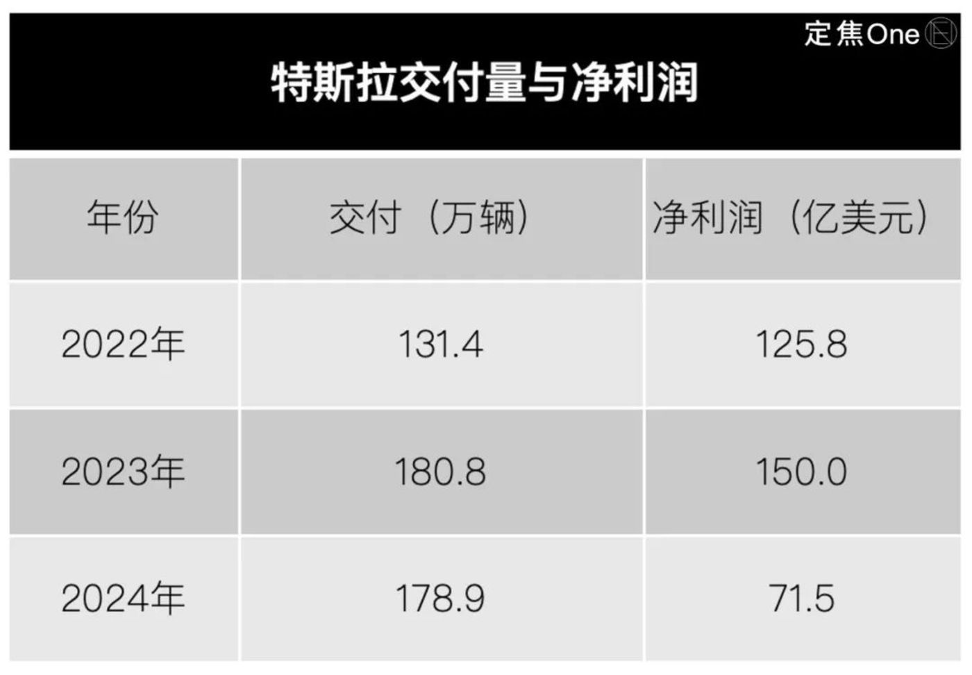 “0 down payment”, the price war on rims in 2025 is going crazy插图2