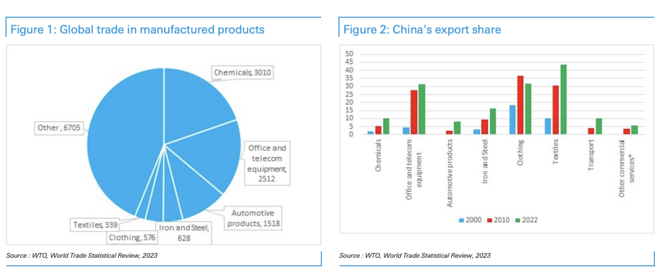 Deutsche Bank: The “valuation discount” on China stocks will disappear in 2025, and A shares and Hong Kong stocks will exceed previous highs插图