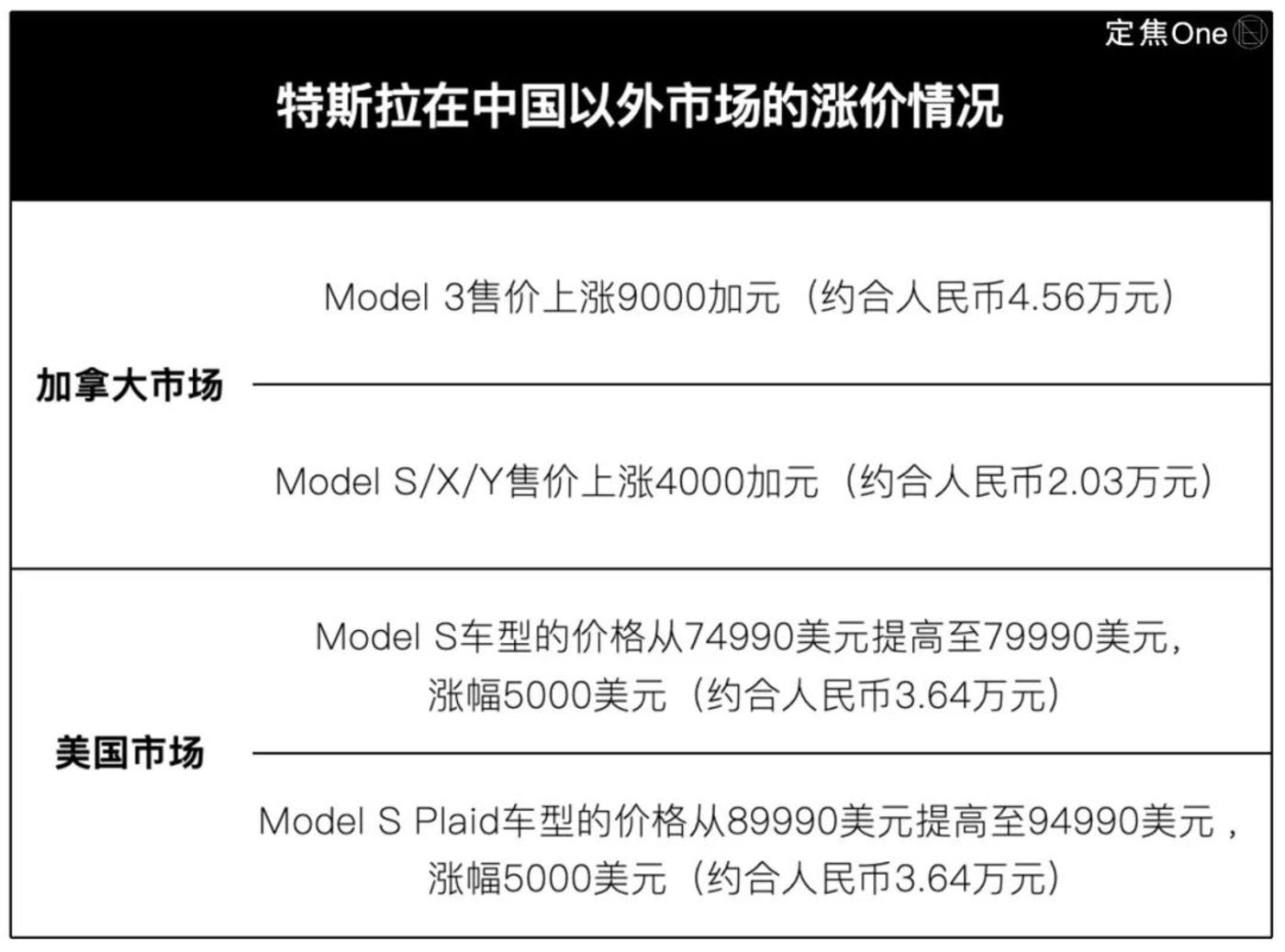 “0 down payment”, the price war on rims in 2025 is going crazy插图1