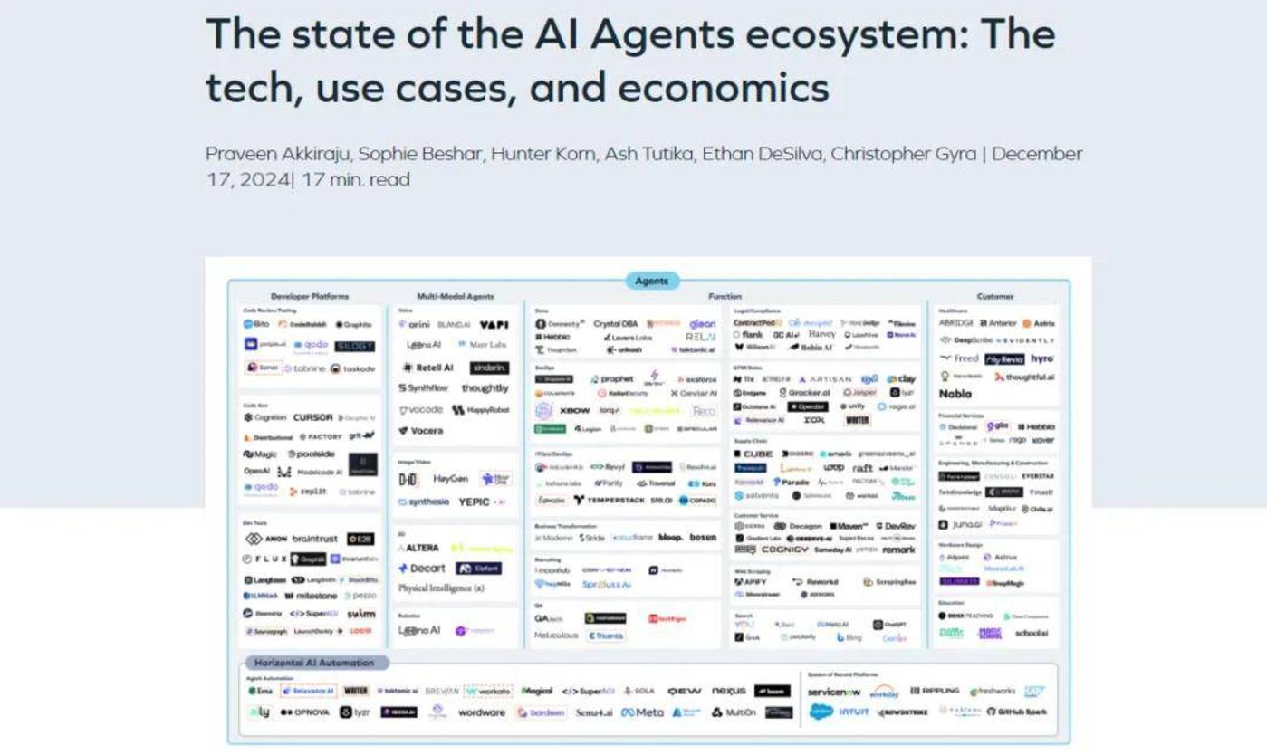 Ten Ai Agent research papers to understand the panoramic view of the global agent industry in 2025插图9