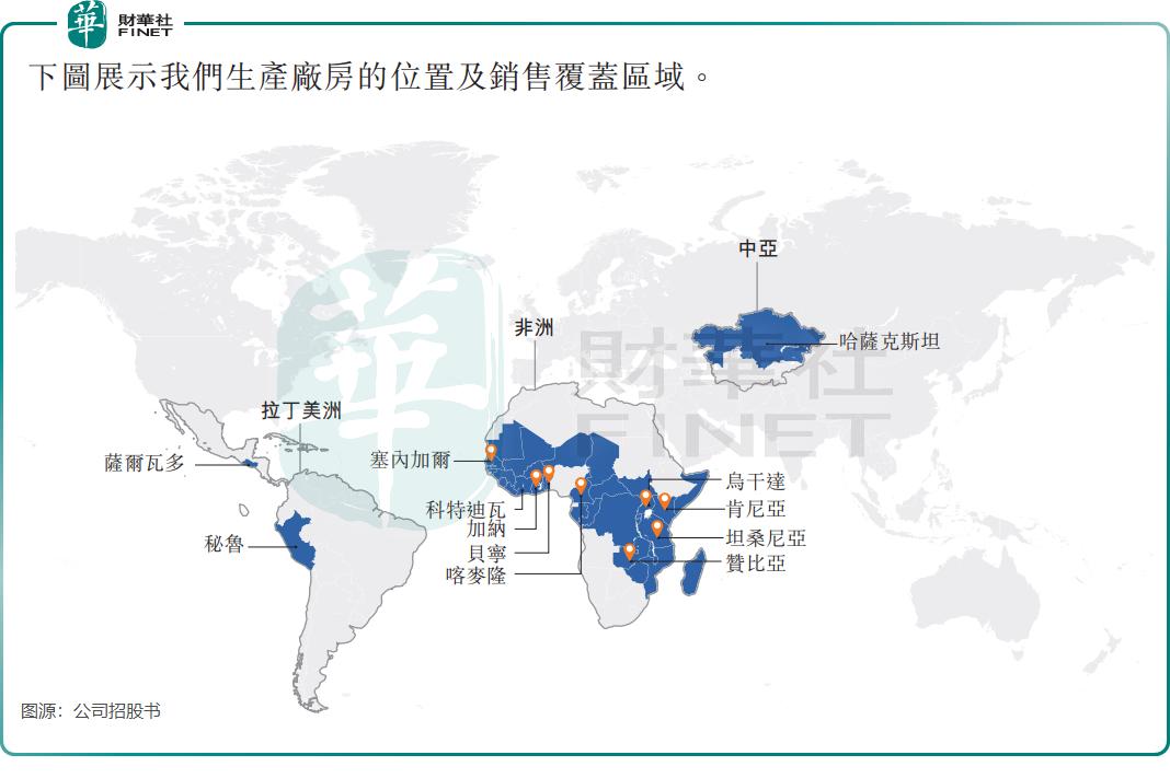 King of African diapers: Has Le Comfort’s low-price strategy failed?插图