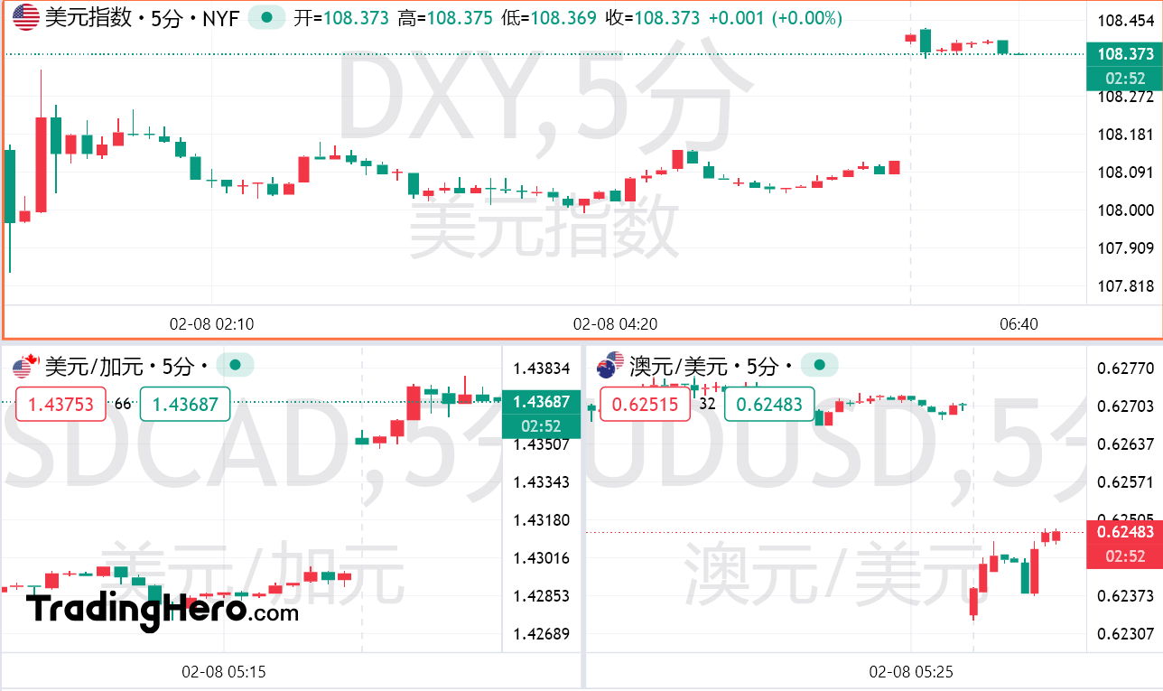 Trump: 25% tariffs on all imported steel and aluminum will be announced on Monday插图