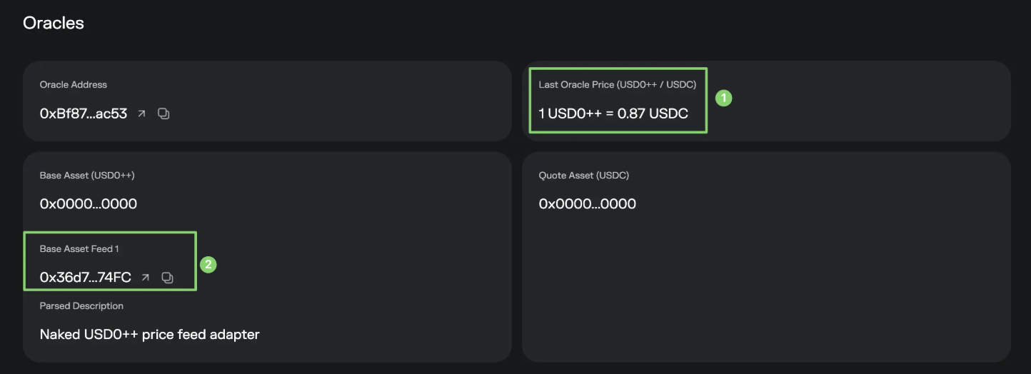 Morpho’s Complete Guide: From parameter interpretation to high-level gameplay, understand the “smart funds” in DeFi in an article插图14