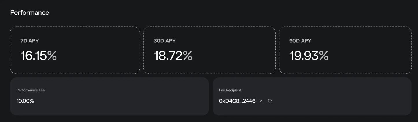 Morpho’s Complete Guide: From parameter interpretation to high-level gameplay, understand the “smart funds” in DeFi in an article插图9