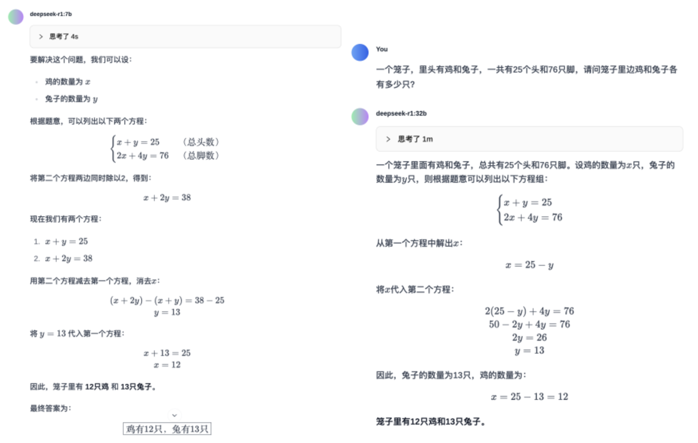 Actual measurement tells you: How big is the gap between DeepSeek-R1 7B, 32B, and 671B?插图8