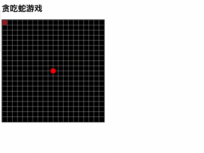 Actual measurement tells you: How big is the gap between DeepSeek-R1 7B, 32B, and 671B?插图11