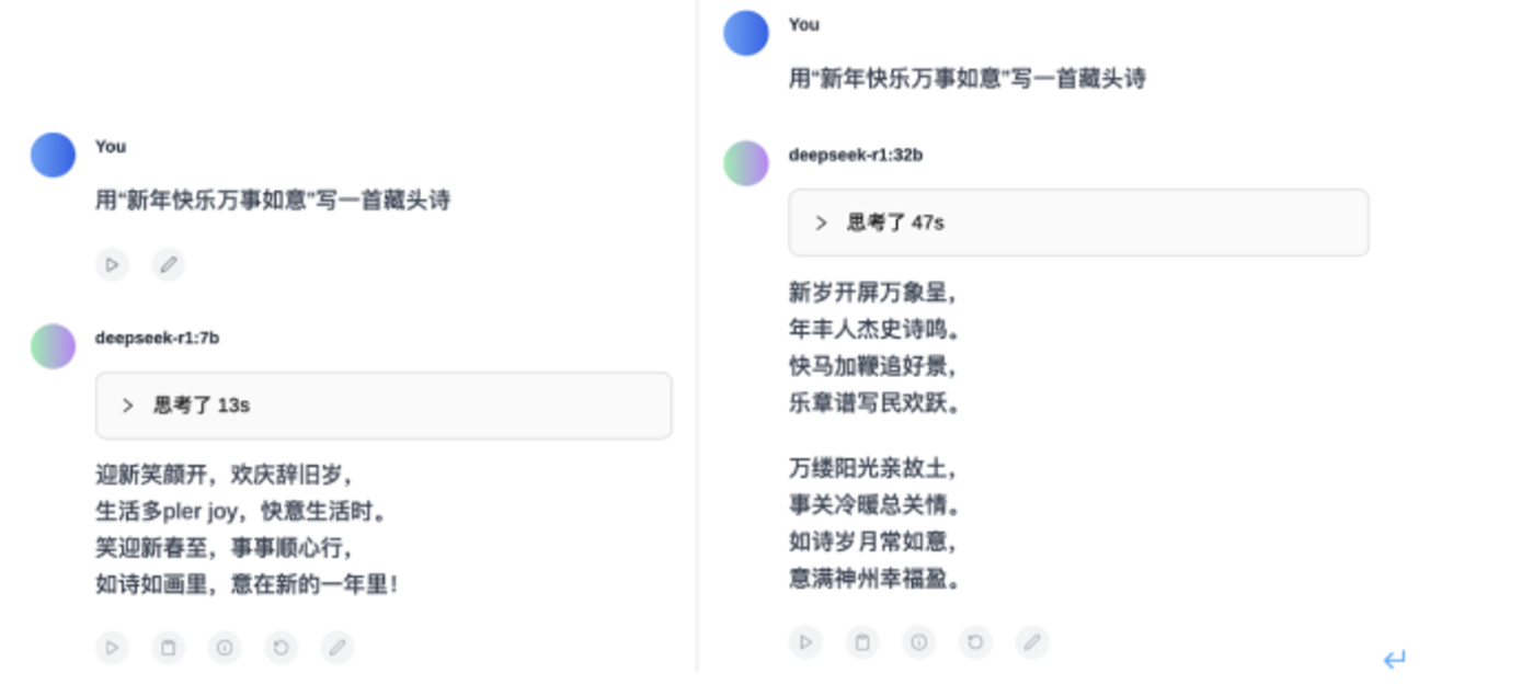 Actual measurement tells you: How big is the gap between DeepSeek-R1 7B, 32B, and 671B?插图1