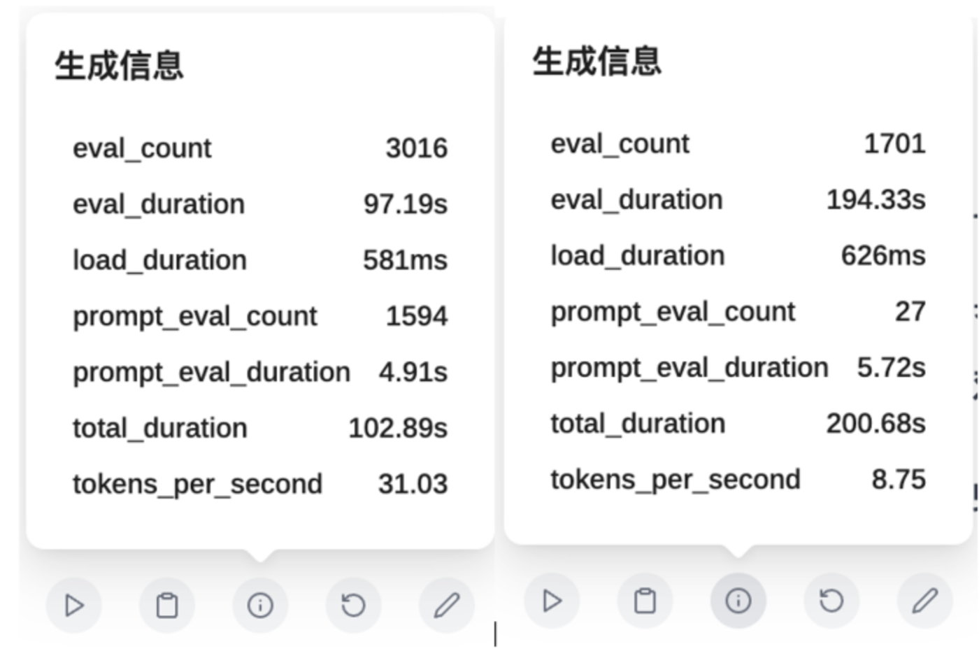 Actual measurement tells you: How big is the gap between DeepSeek-R1 7B, 32B, and 671B?插图14