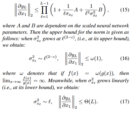 DeepSeek is not perfect, there is a “deep curse” in the training process插图4