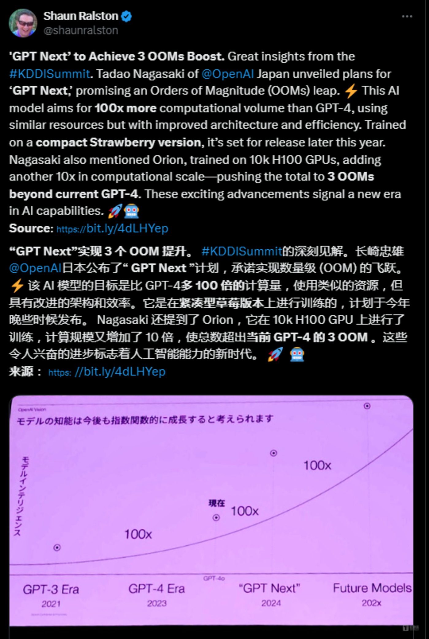 OpenAI has revealed that GPT-4.5 will be released immediately, GPT-5 will be used for free and unlimited, and the inference model o3-mini may become a swan song插图2