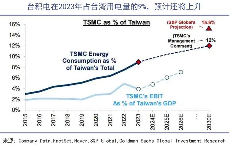 Global power has entered an epic cycle插图2