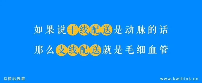 It is starting to fight Meituan head-on. Will Jingdong, which is officially announced to enter takeout, repeat the same mistake of Douyin?插图2