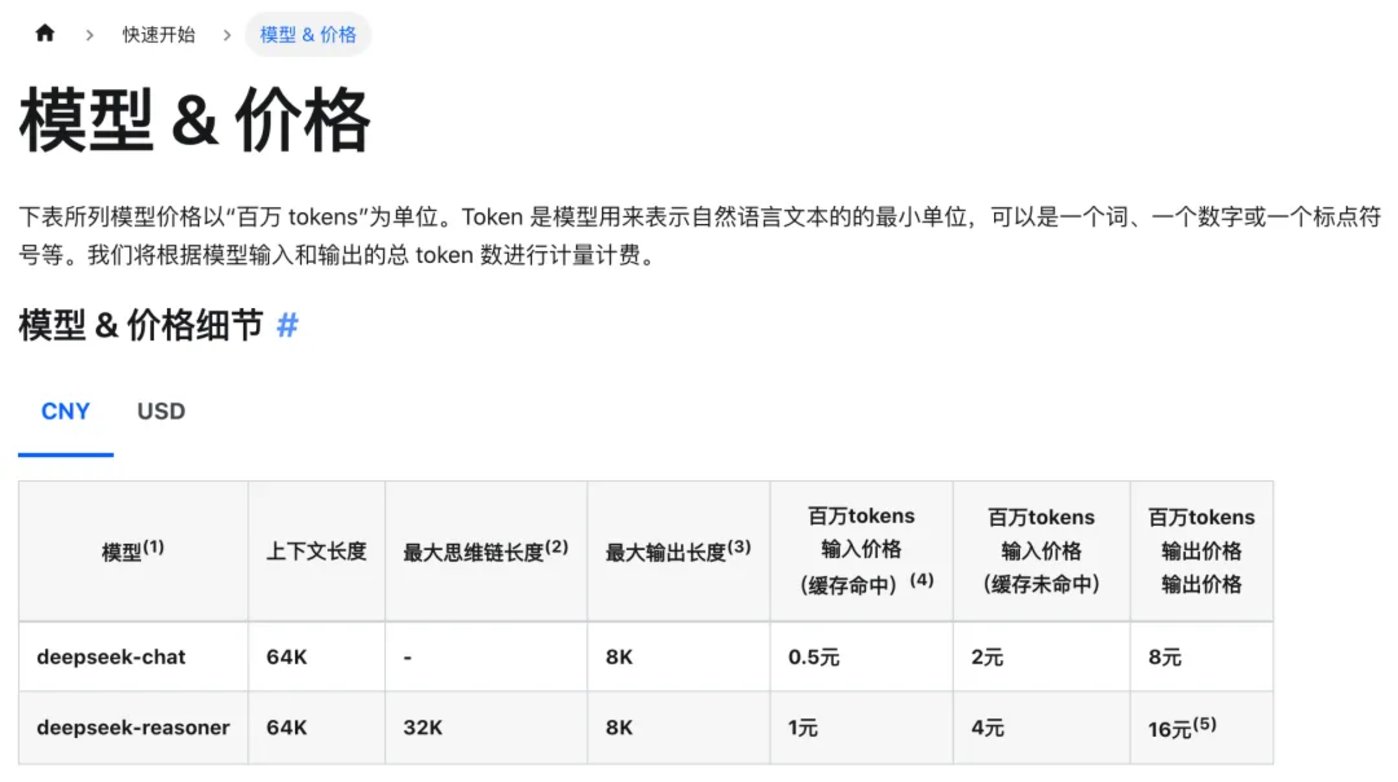 100 products connected to VS giant encirclement and suppression: How far is DeepSeek from the “China version of Android”?插图4