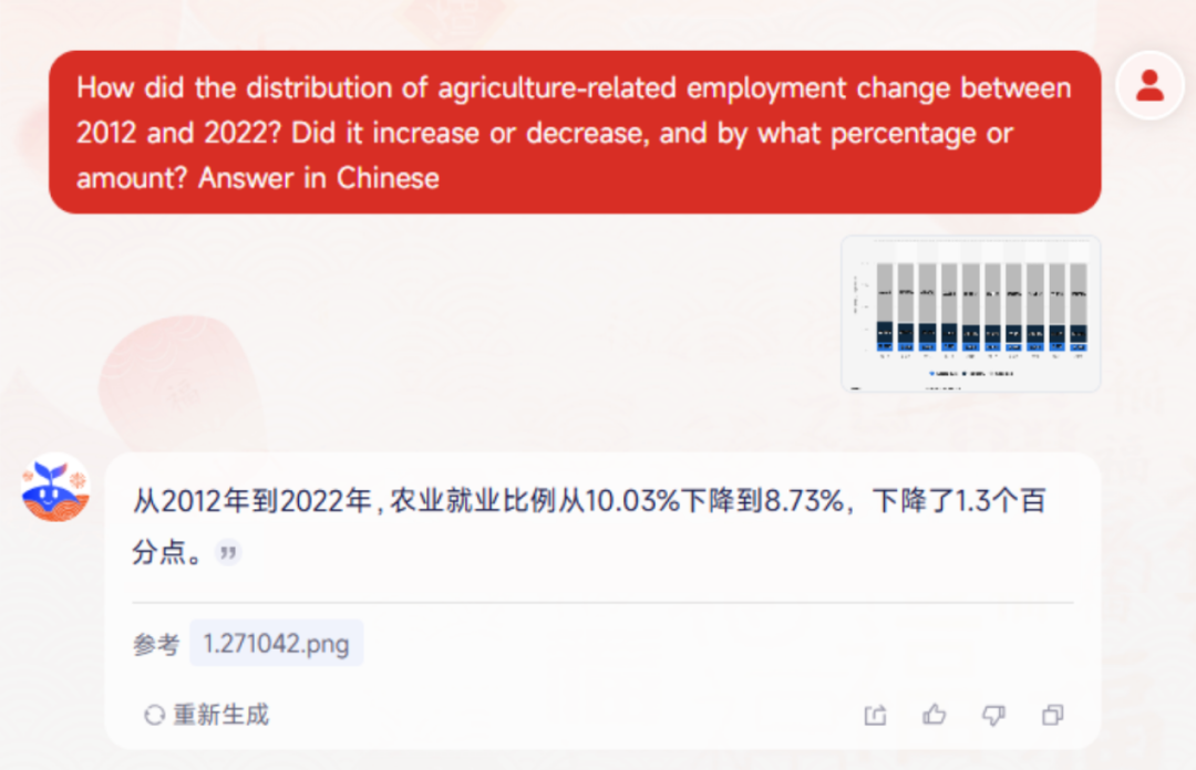 DeepSeek has set off a low-cost revolution. How can this domestic model balance high precision and low energy consumption?插图7