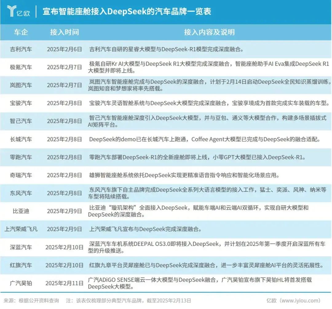 DeepSeek makes OpenAI “scared”, ChatGPT and Wenxinyan are now free插图4