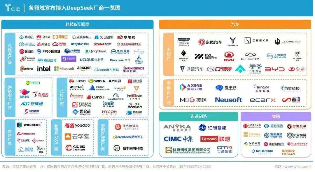 DeepSeek makes OpenAI “scared”, ChatGPT and Wenxinyan are now free插图3