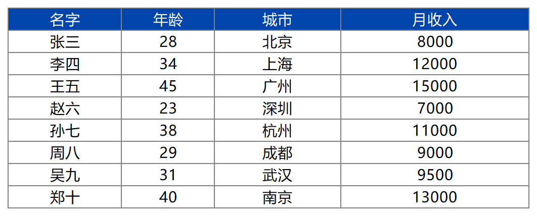 DeepSeek has set off a low-cost revolution. How can this domestic model balance high precision and low energy consumption?插图14