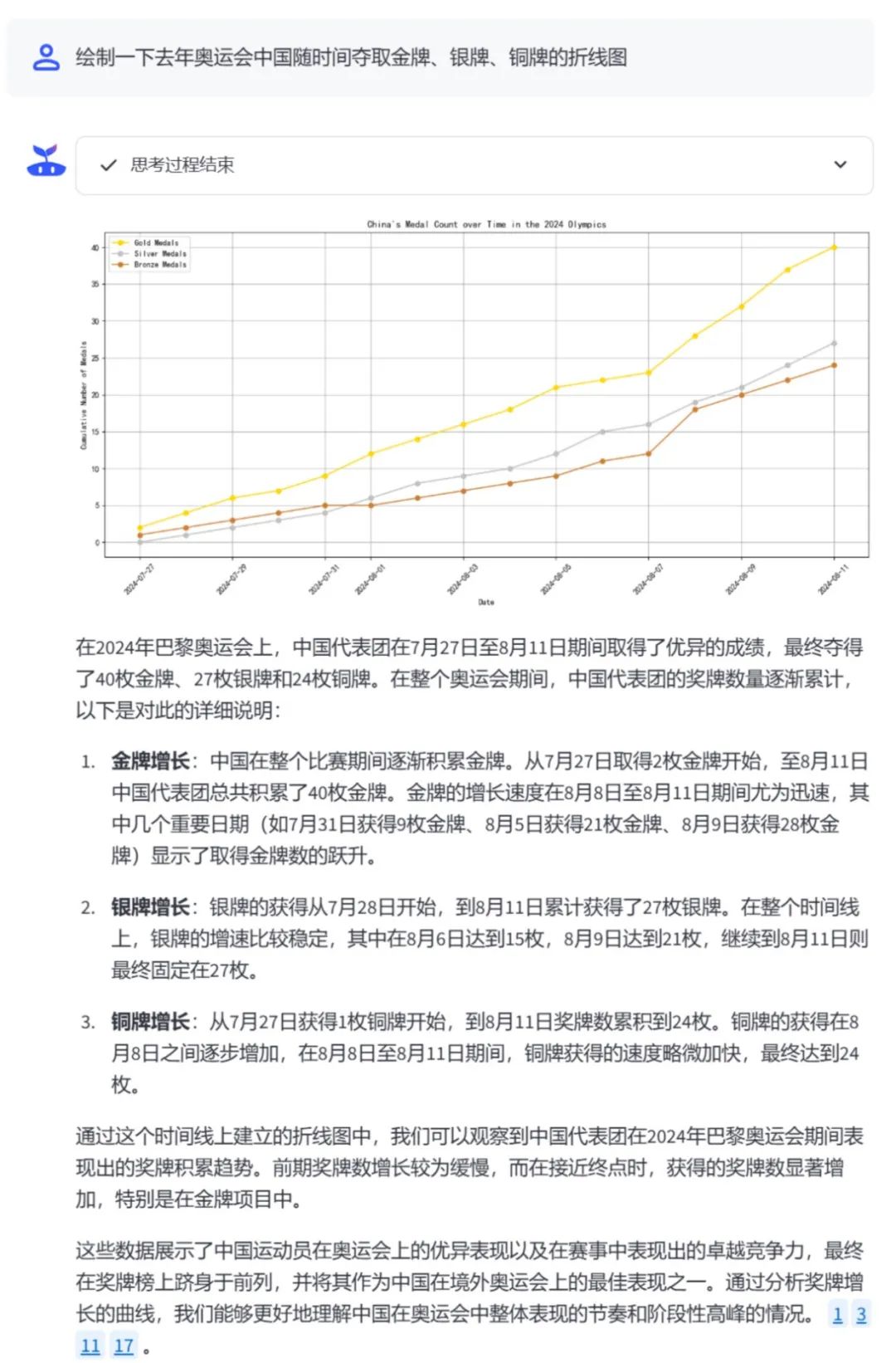 DeepSeek has set off a low-cost revolution. How can this domestic model balance high precision and low energy consumption?插图12