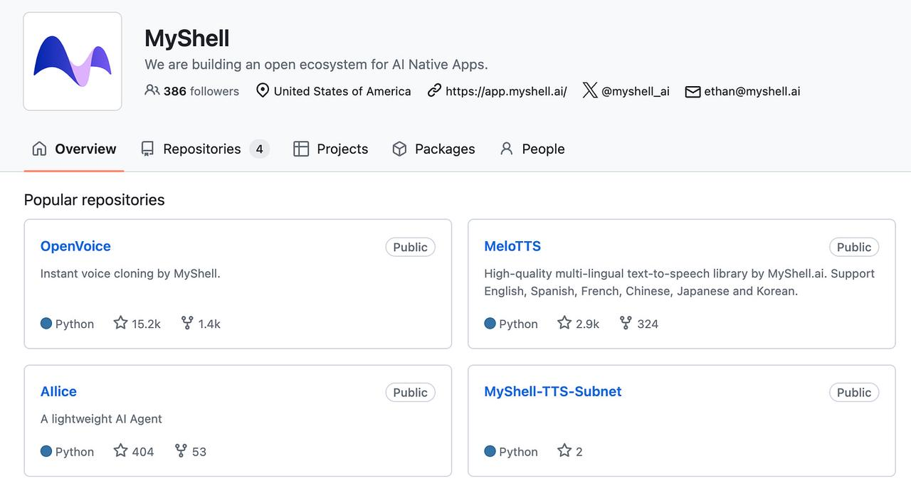 $SHELL is 40 times overraised, it’s time to learn about MyShell’s products and token economy插图4