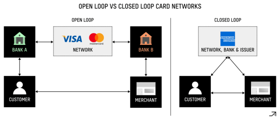 Encrypted payment channel: superconductor for payment插图2