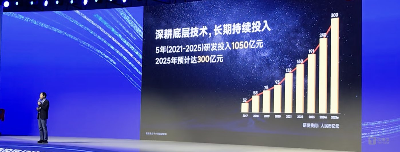 Haidian issued three consecutive rounds: a fund of 10 billion yuan was launched, more than 1 billion yuan was used to support AI, and 11 key projects were implemented插图3