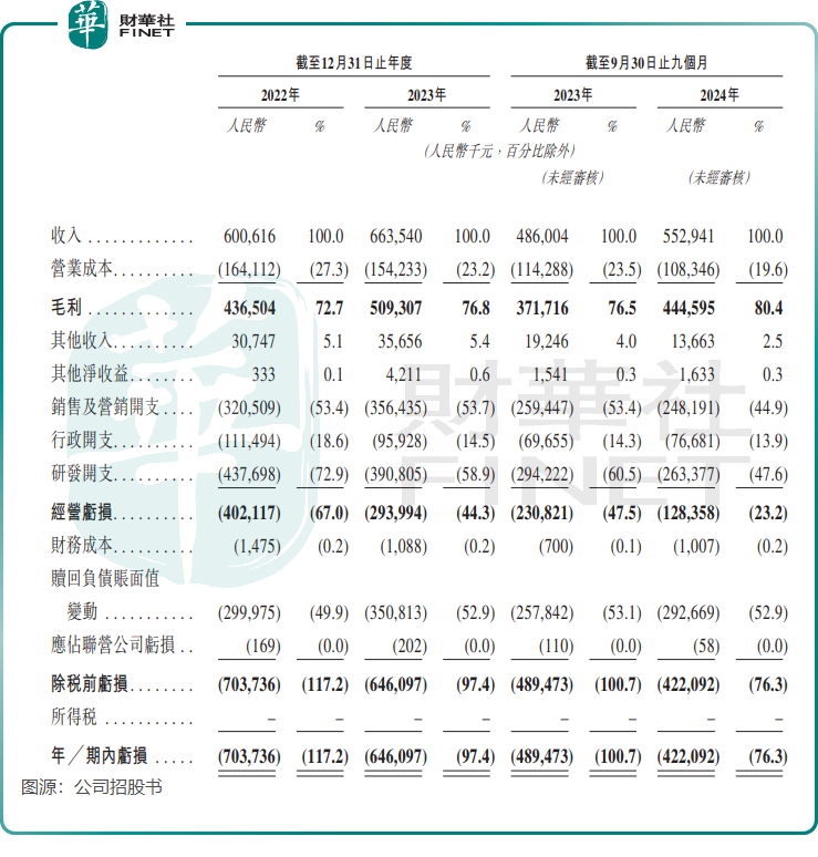 Like Deepseek, we are both the “Six Little Dragons of Hangzhou”. What is the origin of Group Nuclear Technology?插图4