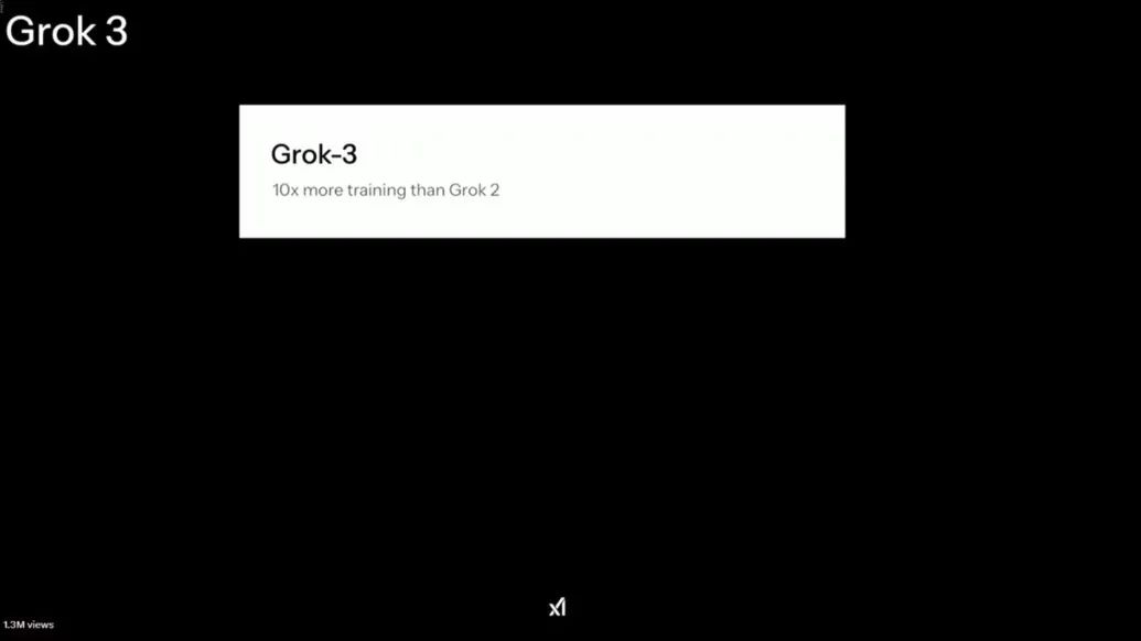 Musk’s xAI releases Grok 3 inference model claiming to surpass o1 and R1插图1