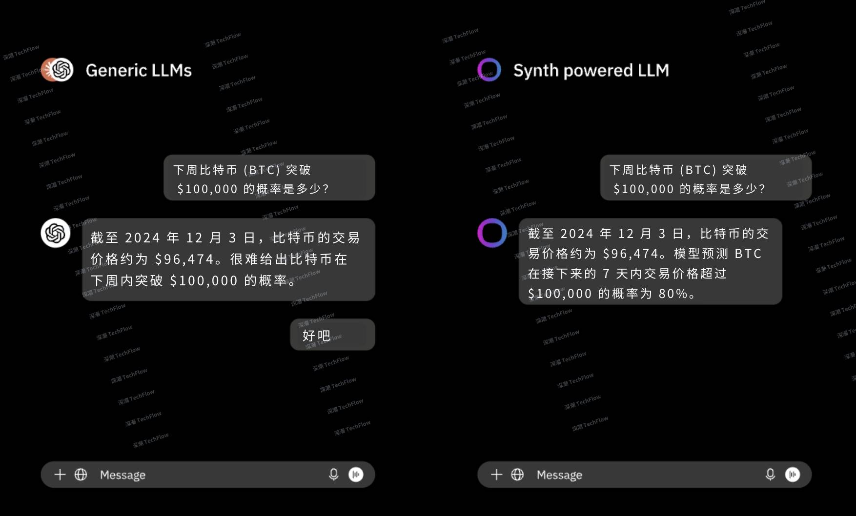 Interpretation of Mode Network: A full-stack DeFAI L2 solution based on Ethereum插图7