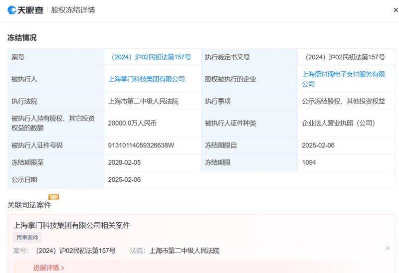 Shengfutong’s 200 million yuan equity was frozen插图