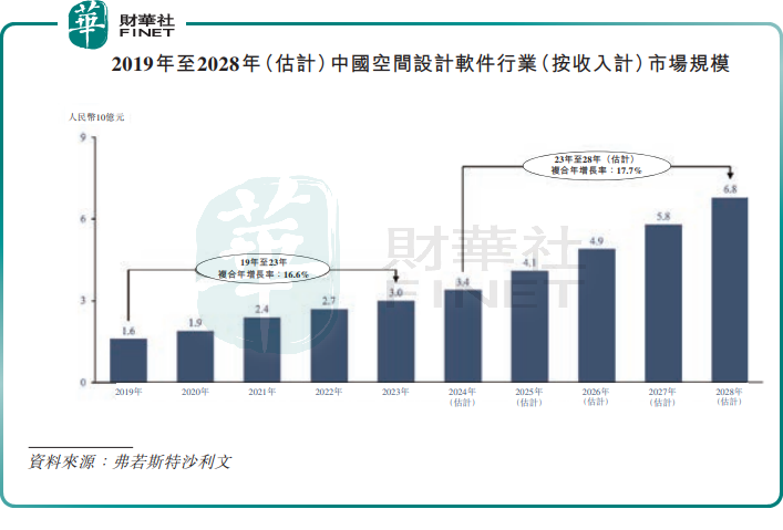 Like Deepseek, we are both the “Six Little Dragons of Hangzhou”. What is the origin of Group Nuclear Technology?插图2