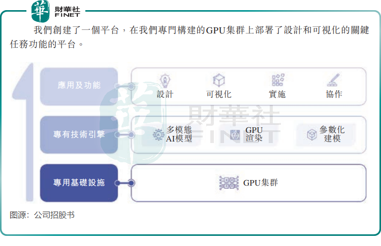 Like Deepseek, we are both the “Six Little Dragons of Hangzhou”. What is the origin of Group Nuclear Technology?插图