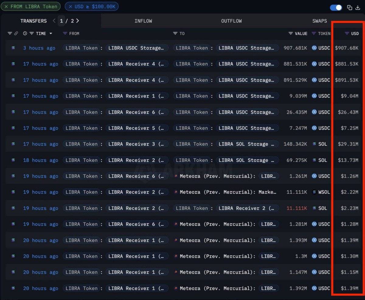 FTX compensation starts and SOL ETF accepts it. Is the turning point of the shanzhai coming?插图5