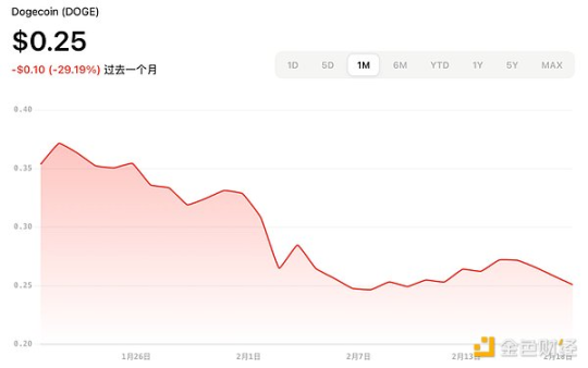 加密ETF新热潮：2025年最新申请进展与展望