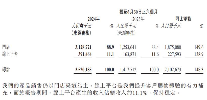 Even if you wait in line for 8 hours to buy it, is ancient gold an “inheritance” or an “IQ tax”?插图2