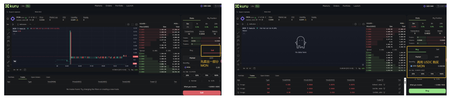 Monad testing is online, the easiest interaction guide is here插图14