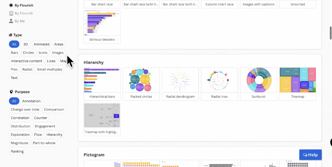 Interviewed 10 workplace examiners to see what AI they are using?插图14