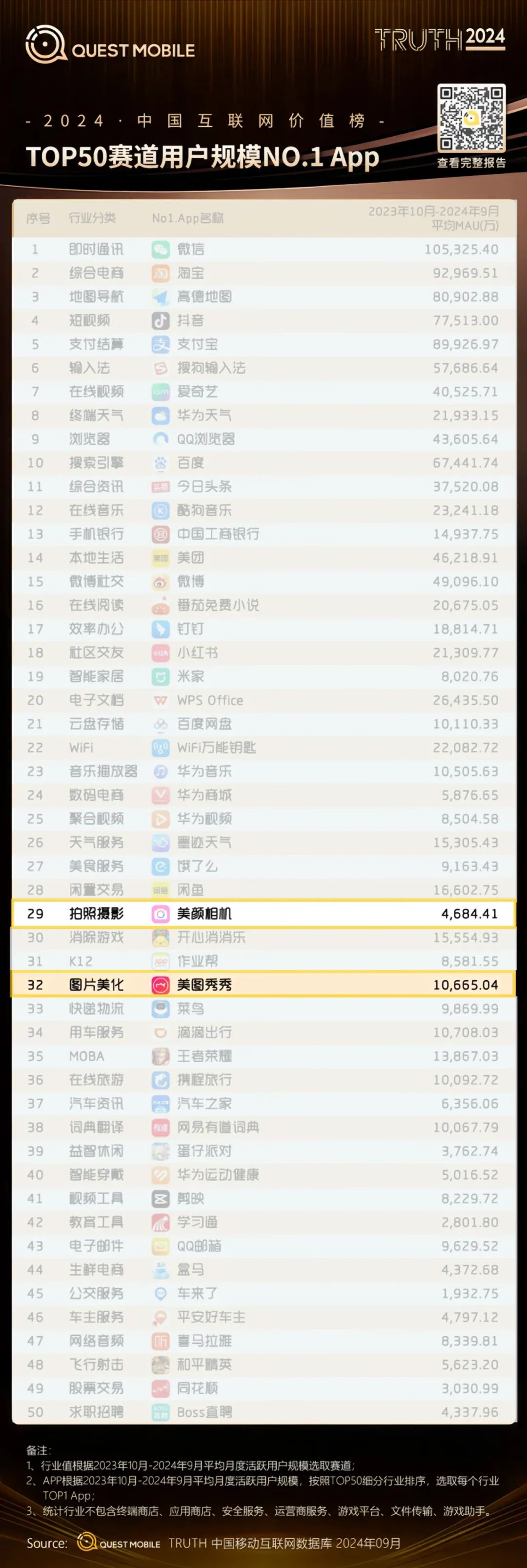 After DeepSeek, another domestic AI application tops the list of multi-country App Stores!插图20