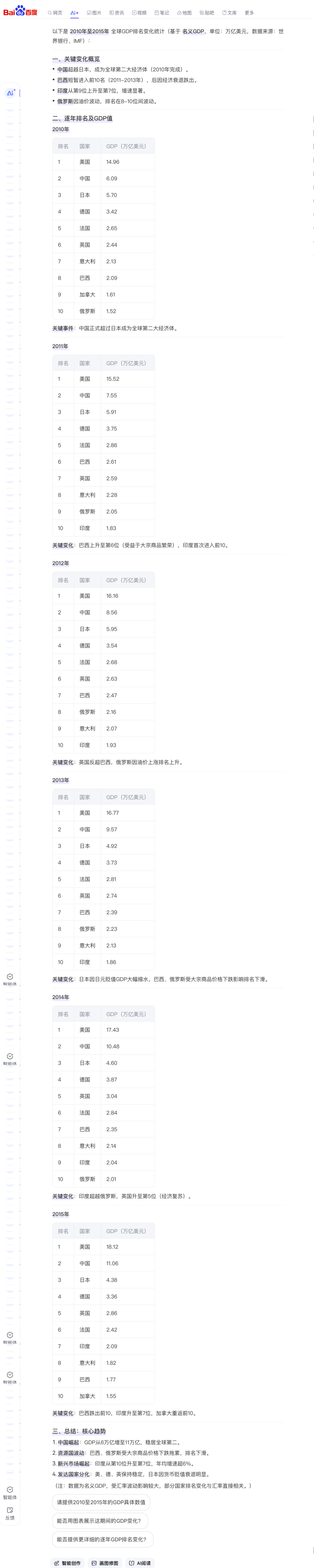 Measured Baidu search DeepSeek full blood version: “Use it for me” or “use it”?插图4