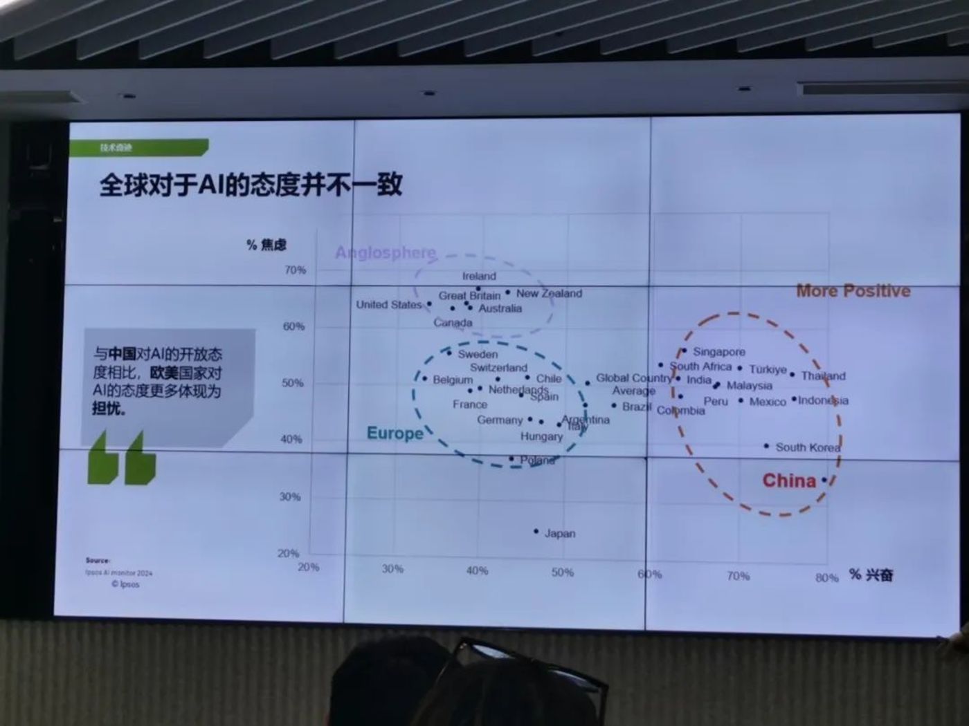 Regarding WeChat access to DeepSeek, we have helped you study two hidden business opportunities插图1