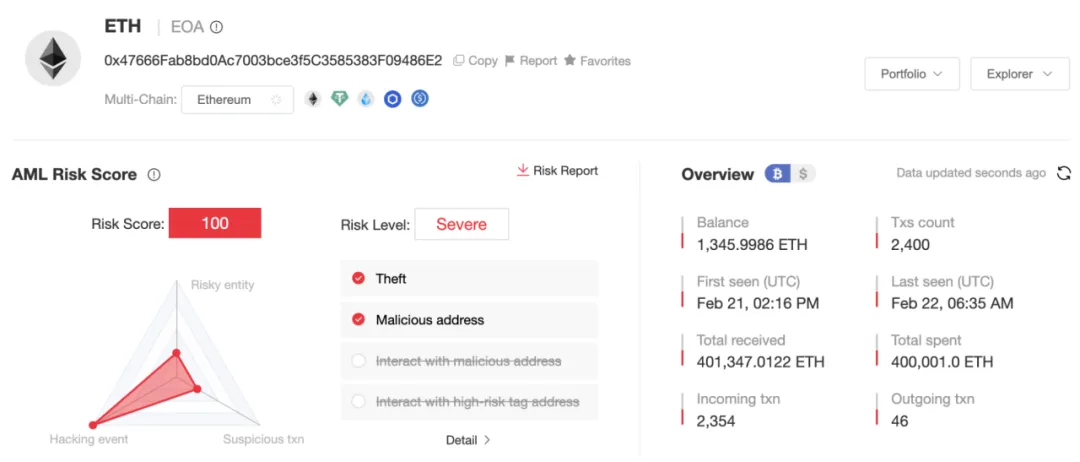 Analyze the hacking methods and questions behind Bybit’s nearly $1.5 billion theft插图9