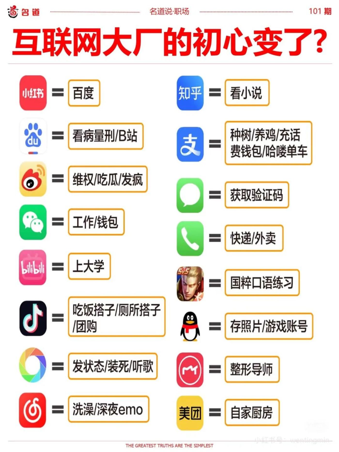 Regarding WeChat access to DeepSeek, we have helped you study two hidden business opportunities插图5