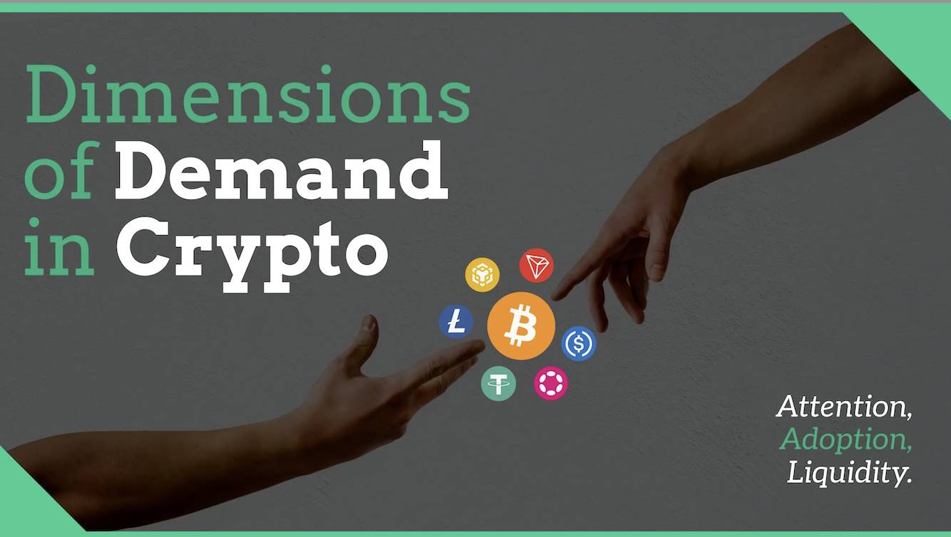 Dimensions of encrypted market demand: attention, adoption and liquidity插图