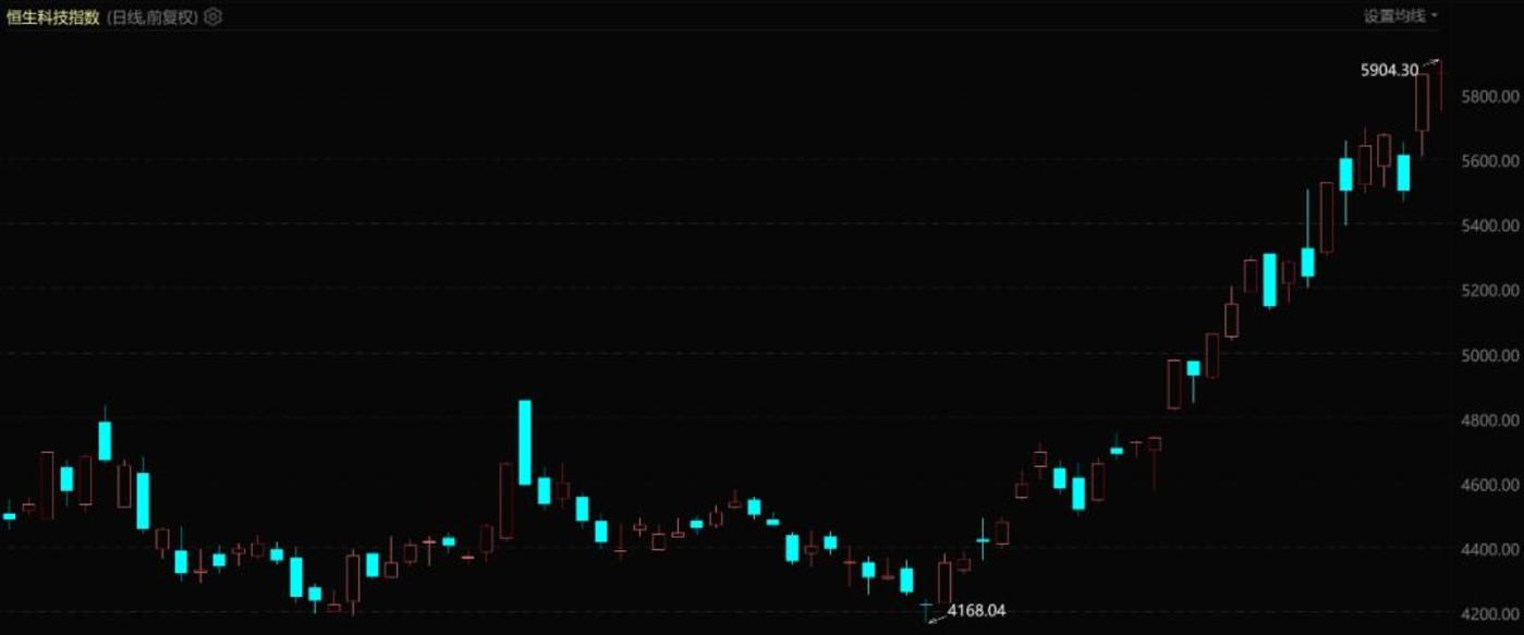 Behind DeepSeek Financing Rumors插图2