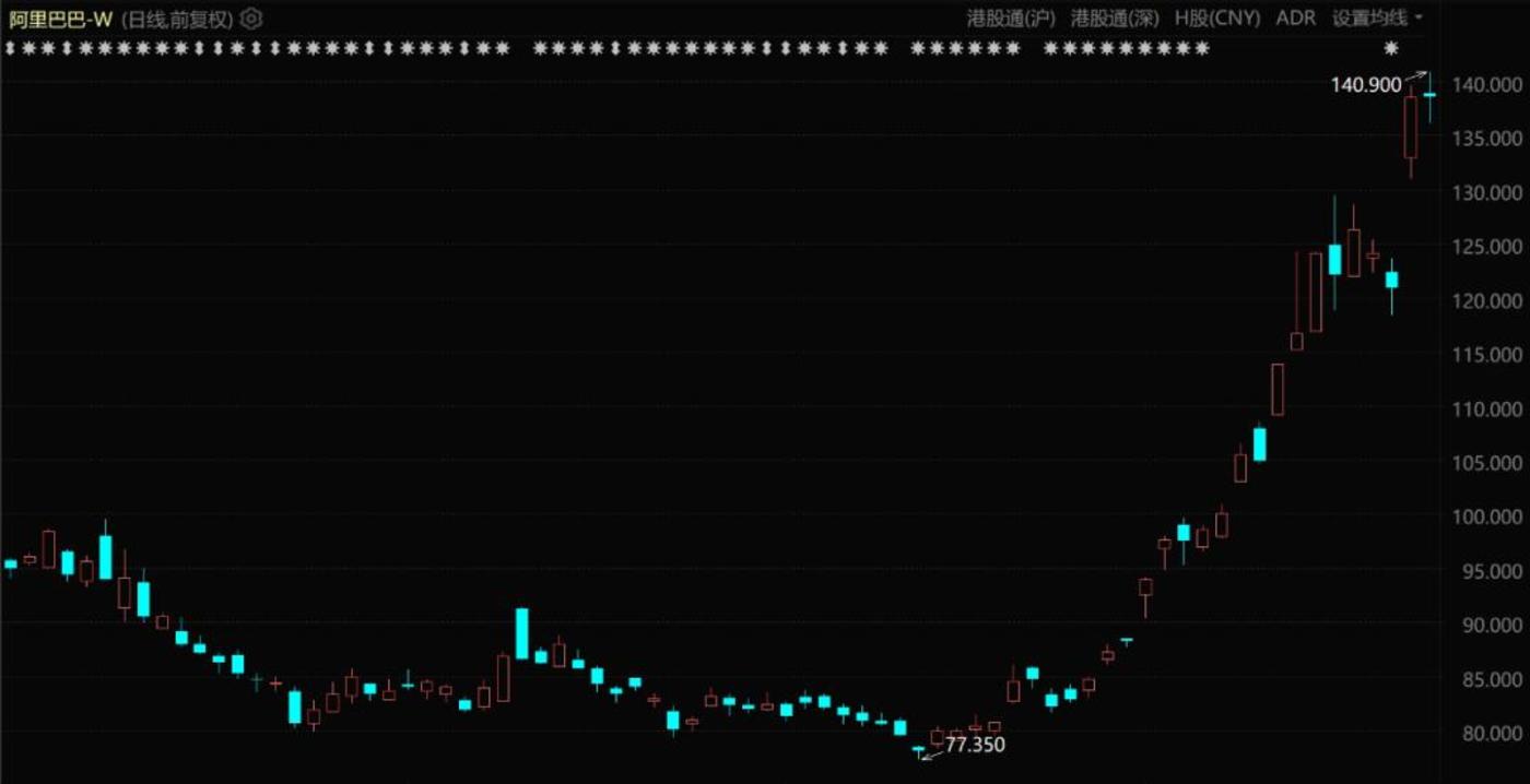 Behind DeepSeek Financing Rumors插图