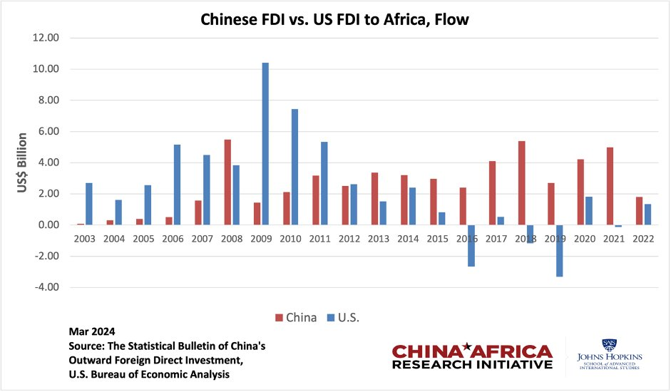 With the weakening of US dollar hegemony and the rise of AI, will encryption become a winner in global value transfer?插图2