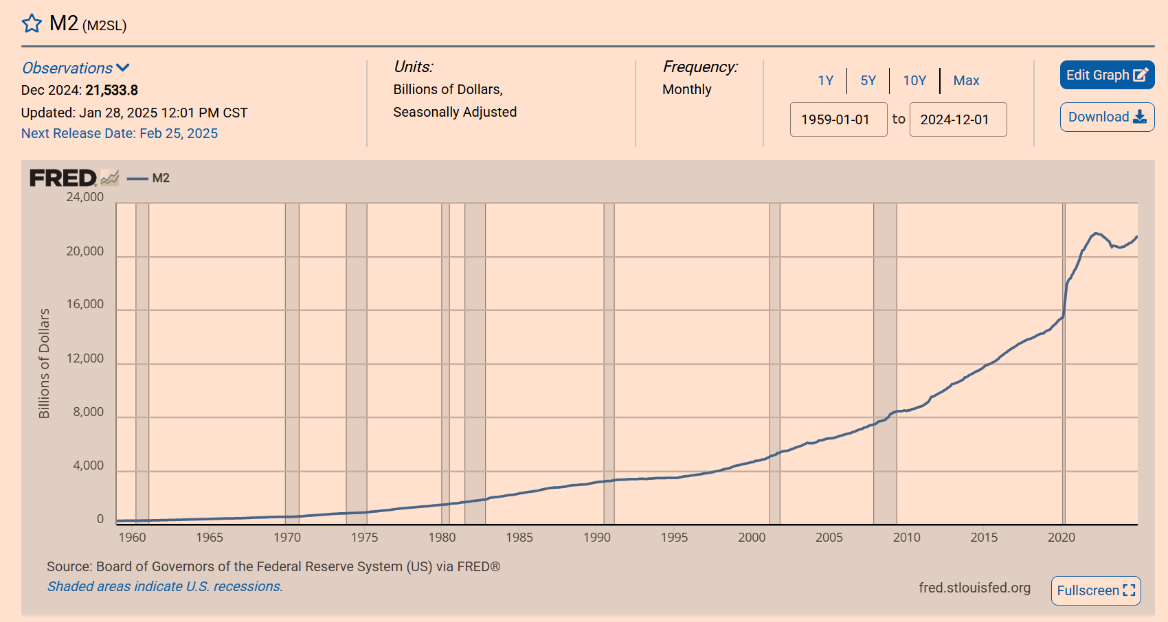 From North Korea to Nigeria,”State plunder” hidden in the crypto market插图4