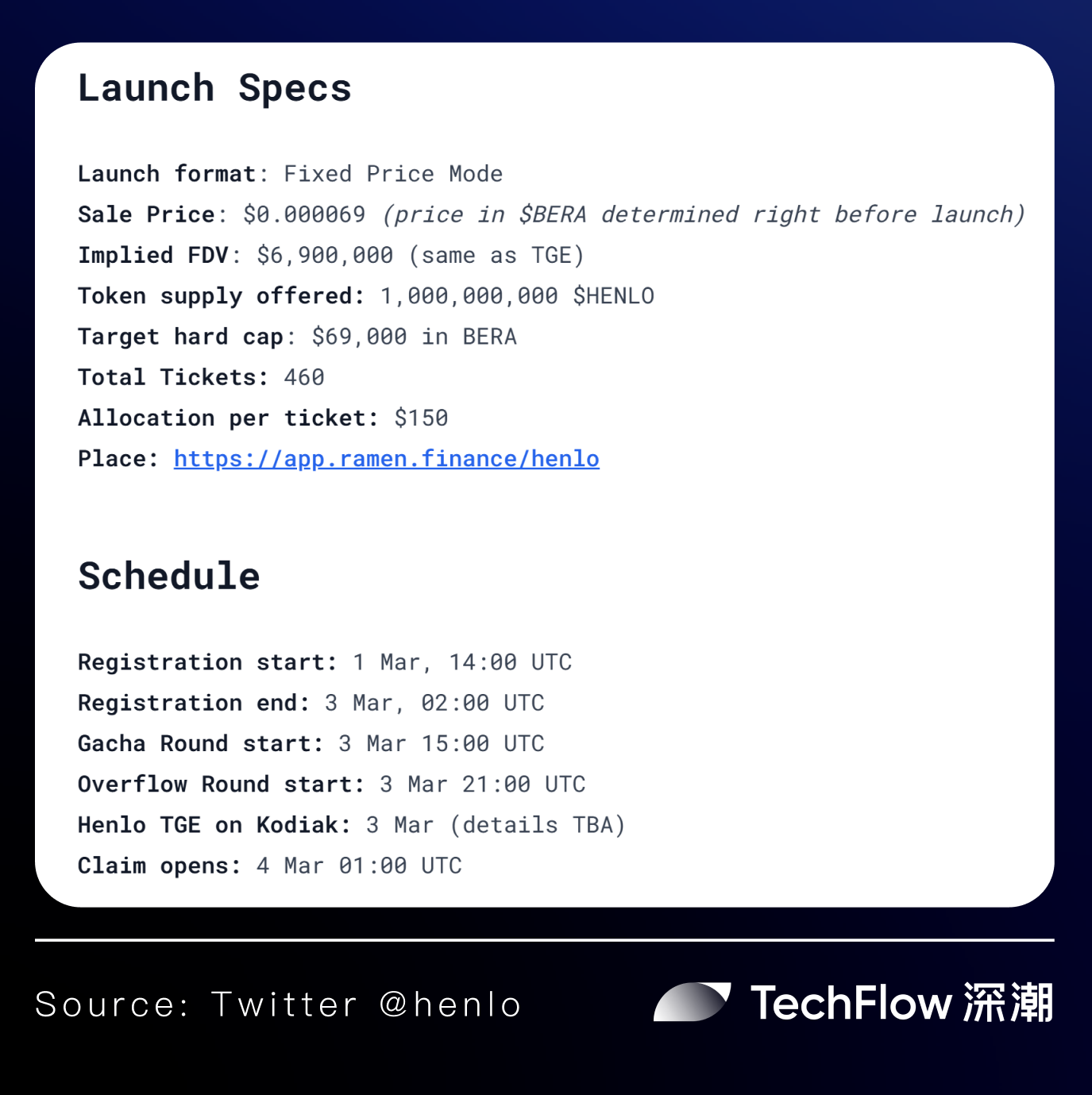 Bear Chain Meme Leader Fight: THJ Incubate Henlo to Create Traffic Portal and Core Revenue Tool?插图1