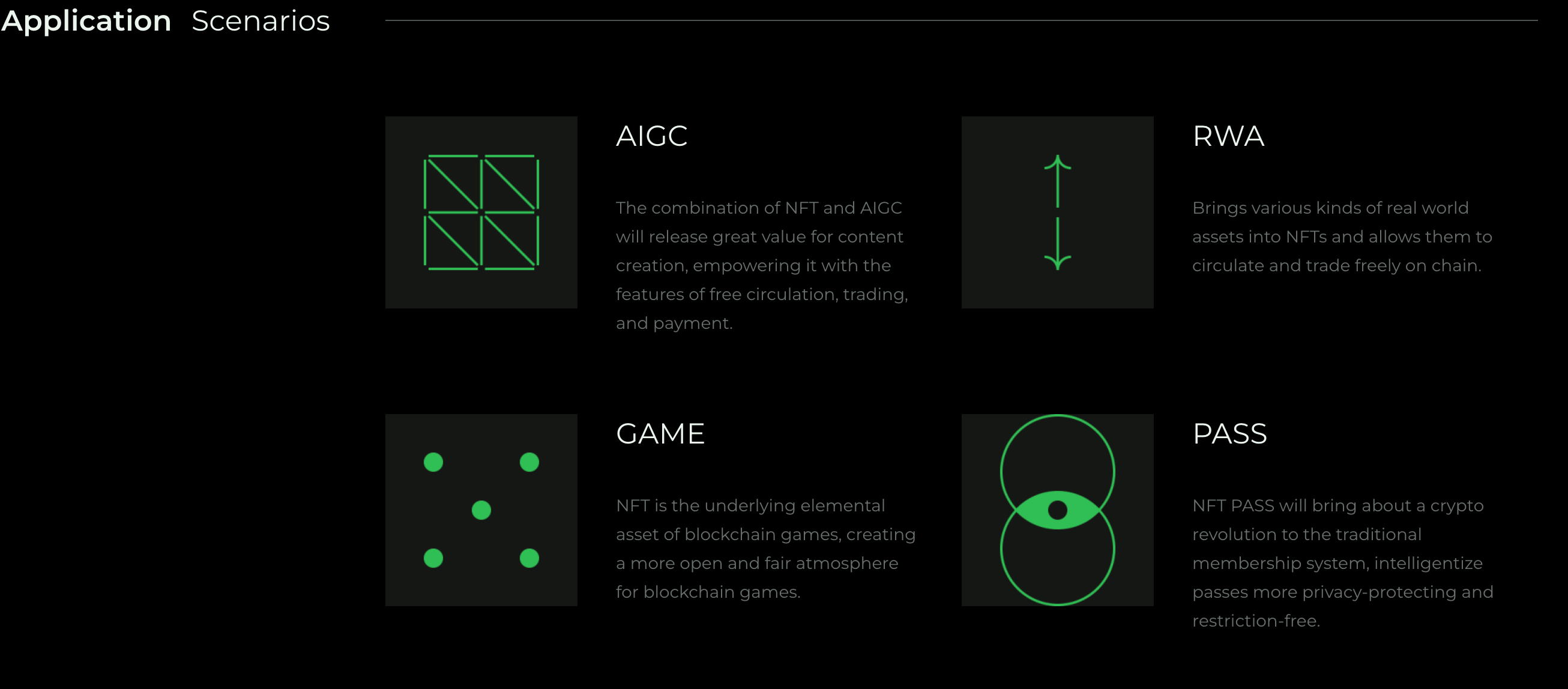 Interpreting the Mint Blockchain white paper: The ambition and future of NFT-exclusive L2插图4